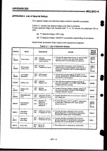 Preview for 180 page of Mitsubishi Electric MELSEC-A Series User Manual