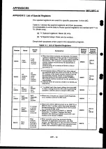 Preview for 184 page of Mitsubishi Electric MELSEC-A Series User Manual