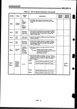 Preview for 186 page of Mitsubishi Electric MELSEC-A Series User Manual