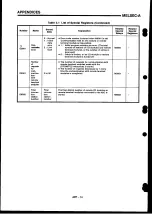 Preview for 188 page of Mitsubishi Electric MELSEC-A Series User Manual