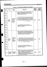 Preview for 189 page of Mitsubishi Electric MELSEC-A Series User Manual