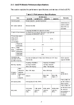 Предварительный просмотр 20 страницы Mitsubishi Electric Melsec A Series User Manual