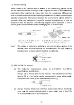 Предварительный просмотр 26 страницы Mitsubishi Electric Melsec A Series User Manual