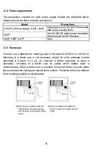 Предварительный просмотр 29 страницы Mitsubishi Electric Melsec A Series User Manual