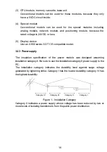 Предварительный просмотр 32 страницы Mitsubishi Electric Melsec A Series User Manual