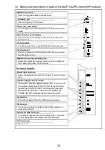 Предварительный просмотр 48 страницы Mitsubishi Electric Melsec A Series User Manual