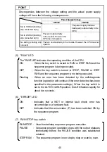 Предварительный просмотр 58 страницы Mitsubishi Electric Melsec A Series User Manual