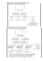 Предварительный просмотр 64 страницы Mitsubishi Electric Melsec A Series User Manual