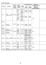 Предварительный просмотр 67 страницы Mitsubishi Electric Melsec A Series User Manual