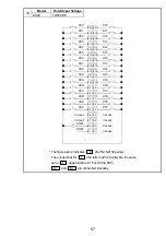 Предварительный просмотр 70 страницы Mitsubishi Electric Melsec A Series User Manual