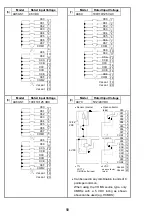 Предварительный просмотр 71 страницы Mitsubishi Electric Melsec A Series User Manual