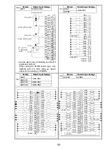 Предварительный просмотр 72 страницы Mitsubishi Electric Melsec A Series User Manual