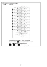 Предварительный просмотр 73 страницы Mitsubishi Electric Melsec A Series User Manual