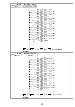 Предварительный просмотр 74 страницы Mitsubishi Electric Melsec A Series User Manual