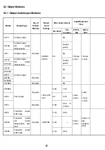 Предварительный просмотр 75 страницы Mitsubishi Electric Melsec A Series User Manual