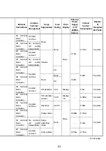 Предварительный просмотр 76 страницы Mitsubishi Electric Melsec A Series User Manual