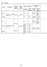 Предварительный просмотр 79 страницы Mitsubishi Electric Melsec A Series User Manual