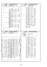 Предварительный просмотр 83 страницы Mitsubishi Electric Melsec A Series User Manual