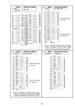 Предварительный просмотр 86 страницы Mitsubishi Electric Melsec A Series User Manual