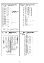 Предварительный просмотр 87 страницы Mitsubishi Electric Melsec A Series User Manual