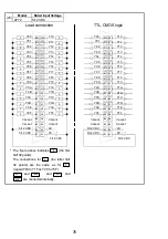 Предварительный просмотр 89 страницы Mitsubishi Electric Melsec A Series User Manual