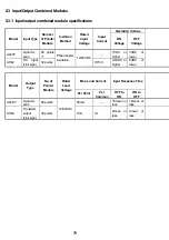 Предварительный просмотр 91 страницы Mitsubishi Electric Melsec A Series User Manual