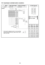 Предварительный просмотр 93 страницы Mitsubishi Electric Melsec A Series User Manual