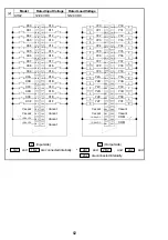 Предварительный просмотр 95 страницы Mitsubishi Electric Melsec A Series User Manual