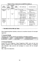 Предварительный просмотр 147 страницы Mitsubishi Electric Melsec A Series User Manual