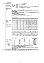 Предварительный просмотр 18 страницы Mitsubishi Electric MELSEC AJ65SBT-64AD User Manual