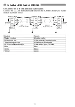 Предварительный просмотр 20 страницы Mitsubishi Electric MELSEC AJ65SBT-64AD User Manual