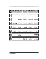 Preview for 12 page of Mitsubishi Electric MELSEC-F FX2N-1HC Hardware Manual