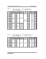 Preview for 15 page of Mitsubishi Electric MELSEC-F FX2N-1HC Hardware Manual