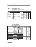 Preview for 16 page of Mitsubishi Electric MELSEC-F FX2N-1HC Hardware Manual