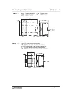 Preview for 17 page of Mitsubishi Electric MELSEC-F FX2N-1HC Hardware Manual