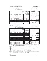 Preview for 18 page of Mitsubishi Electric MELSEC-F FX2N-1HC Hardware Manual