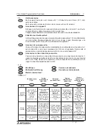 Preview for 19 page of Mitsubishi Electric MELSEC-F FX2N-1HC Hardware Manual