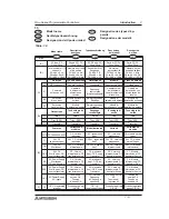 Preview for 20 page of Mitsubishi Electric MELSEC-F FX2N-1HC Hardware Manual