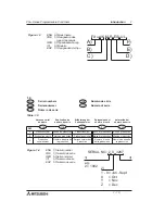 Preview for 21 page of Mitsubishi Electric MELSEC-F FX2N-1HC Hardware Manual