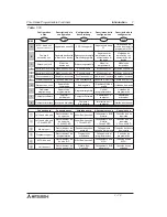 Preview for 23 page of Mitsubishi Electric MELSEC-F FX2N-1HC Hardware Manual