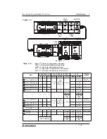 Preview for 26 page of Mitsubishi Electric MELSEC-F FX2N-1HC Hardware Manual