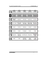 Preview for 28 page of Mitsubishi Electric MELSEC-F FX2N-1HC Hardware Manual