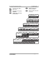 Preview for 32 page of Mitsubishi Electric MELSEC-F FX2N-1HC Hardware Manual