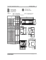 Preview for 47 page of Mitsubishi Electric MELSEC-F FX2N-1HC Hardware Manual