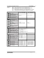 Preview for 59 page of Mitsubishi Electric MELSEC-F FX2N-1HC Hardware Manual