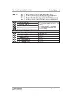 Preview for 63 page of Mitsubishi Electric MELSEC-F FX2N-1HC Hardware Manual