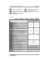 Preview for 66 page of Mitsubishi Electric MELSEC-F FX2N-1HC Hardware Manual