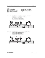 Preview for 67 page of Mitsubishi Electric MELSEC-F FX2N-1HC Hardware Manual