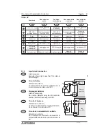 Preview for 68 page of Mitsubishi Electric MELSEC-F FX2N-1HC Hardware Manual