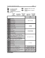 Preview for 71 page of Mitsubishi Electric MELSEC-F FX2N-1HC Hardware Manual